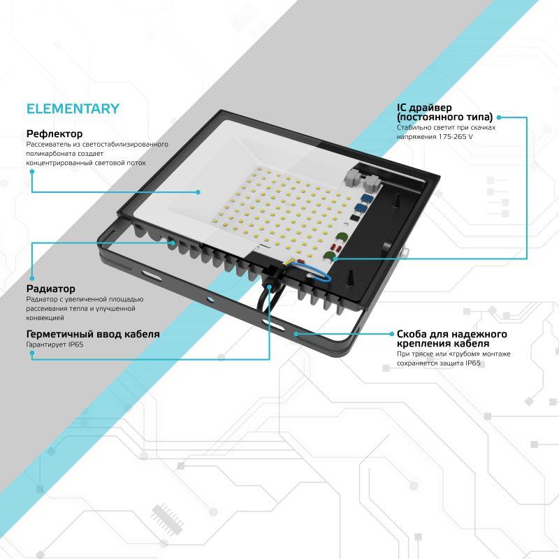 Прожектор светодиодный Elementary 20Вт 4000К IP65 1795лм 200-240В ДО черн. GAUSS 613100220