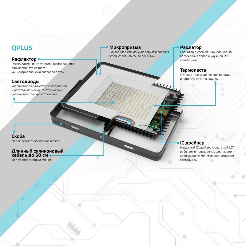 Прожектор светодиодный Qplus 400Вт 6500К IP65 48000лм 100-240В ДО линза 40град. графит. GAUSS 690511