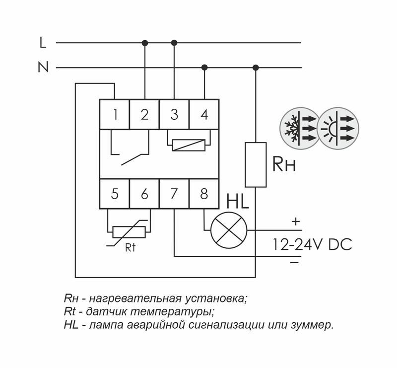 Регулятор температуры RT-820M от -30 до +140 град.C; 16А 24-264В DC/30-264В AC 1Z IP20 микропроцессо