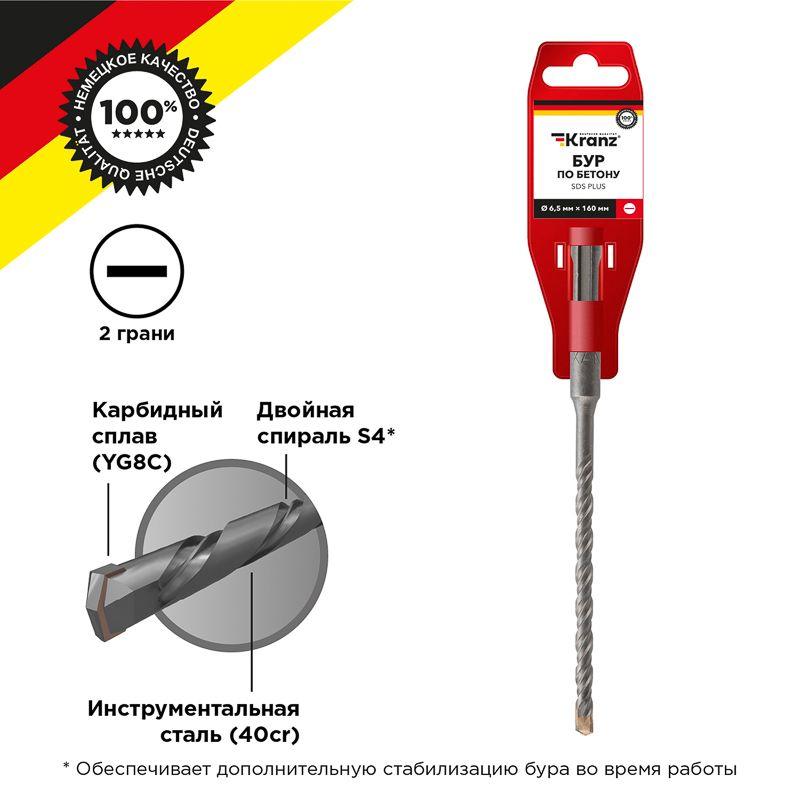 Бур по бетону 6.5x160x100мм SDS PLUS Kranz KR-91-0009