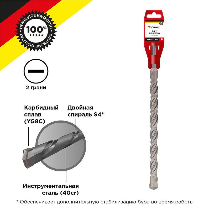 Бур по бетону 20x310x250мм SDS PLUS Kranz KR-91-0041