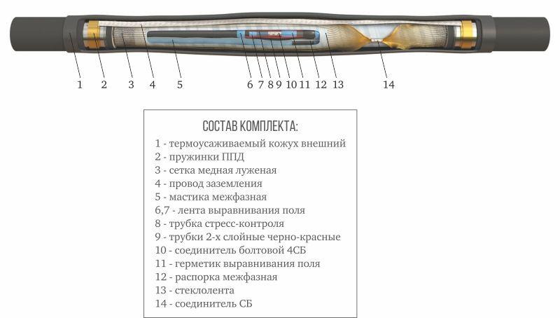 Муфта кабельная соединительная 10кВ 3 ПСТ(б)-10 (70-120) с соединителями ЗЭТАРУС zeta21594