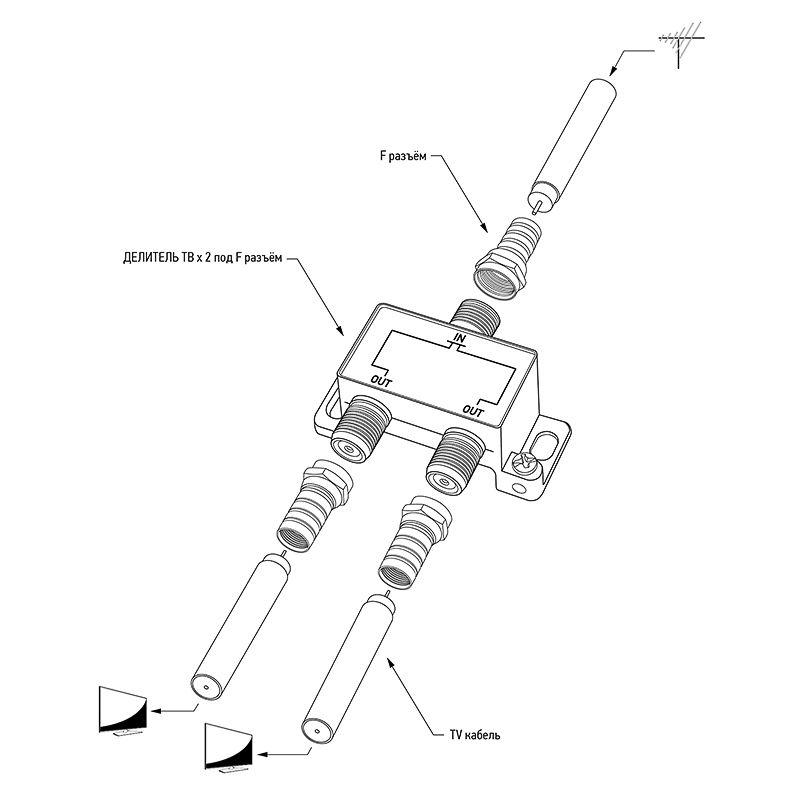 Делитель ТВ "краб" x2+3шт F "BOX" 5-1000 МГц "GOLD" Rexant 05-6101-1