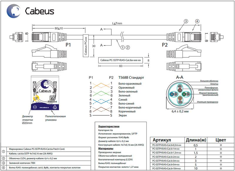 Патч-корд S/FTP кат.6A PC-SSTP-RJ45-Cat.6a-10m-LSZH 2хRJ45/8p8c экранир. LSZH (10G) 10м сер. Cabeus 7906c